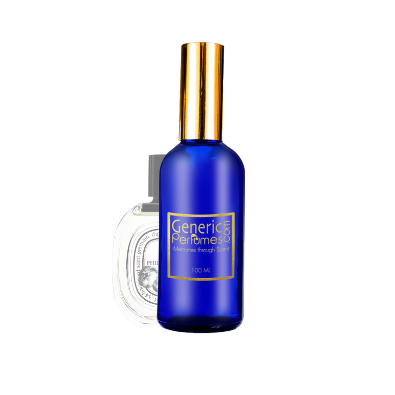 Inspired Fig Aura for Unisex Perfume Dupe